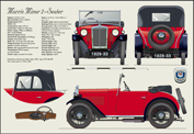 Morris Minor 2 Seat Tourer 1928-33